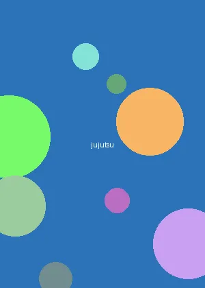 黑太阳731 电影 - 咒术回战海报